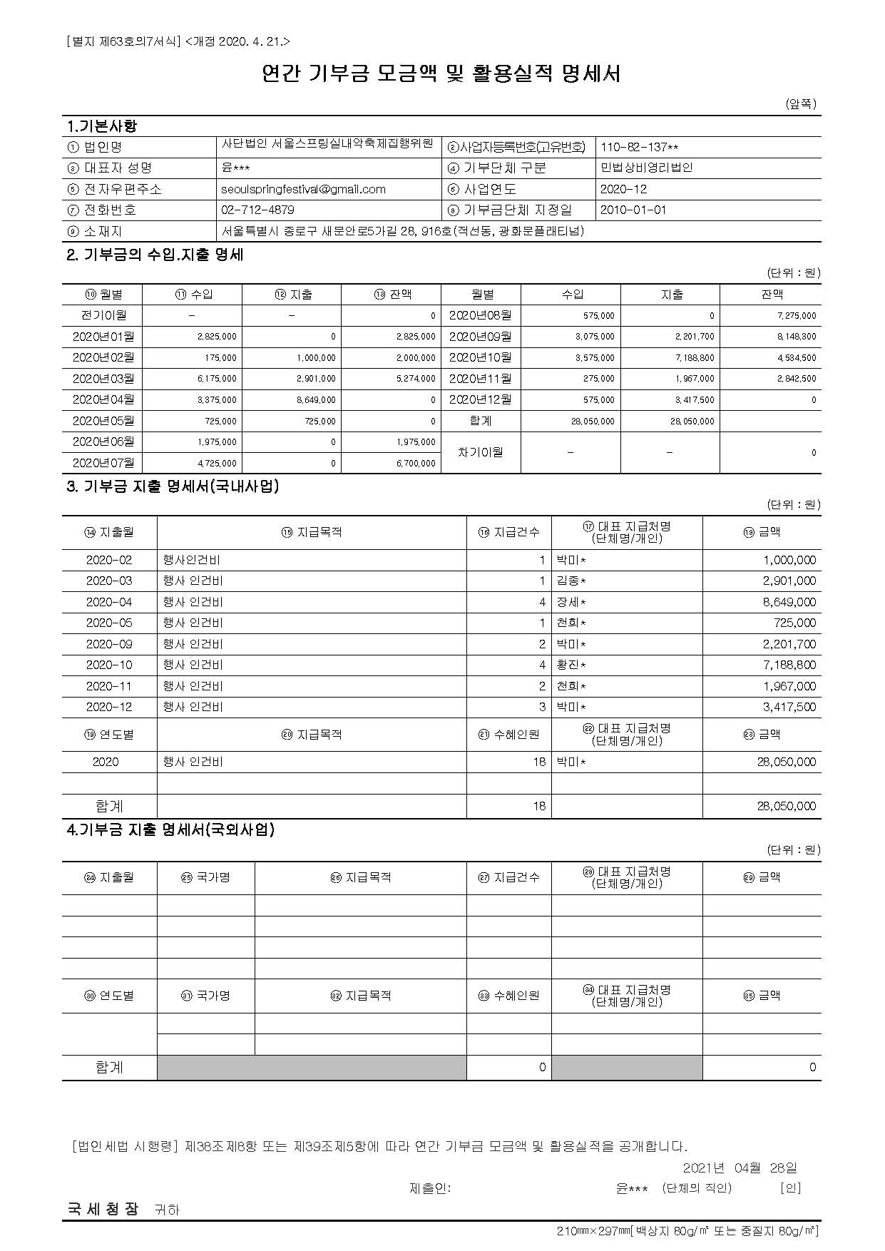 서울스프링실내악축제_2020년 연간 기부금 모금액및 활용실적명세