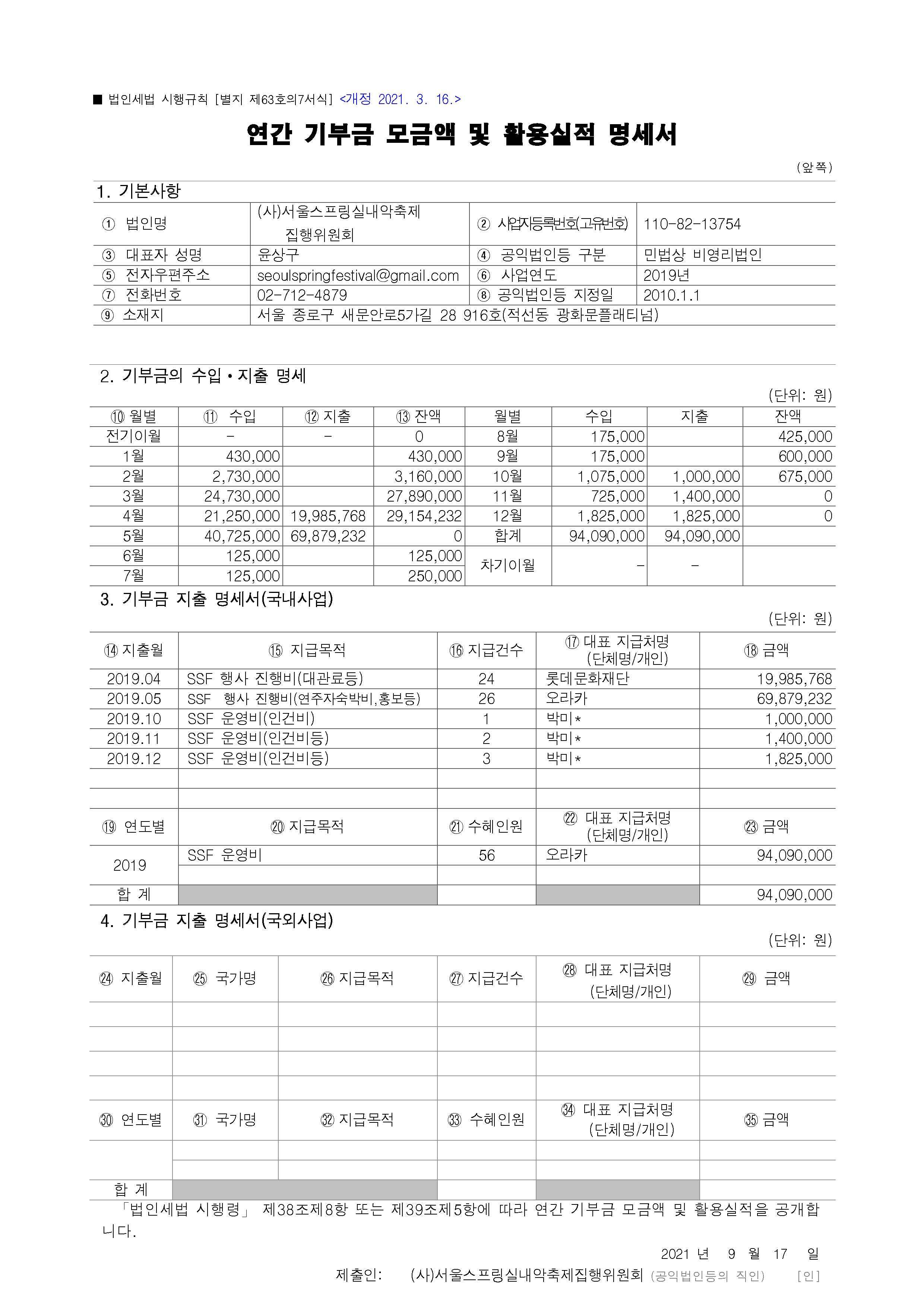 2019년 연간 기부금 모금액 및 활용실적 명세서 1