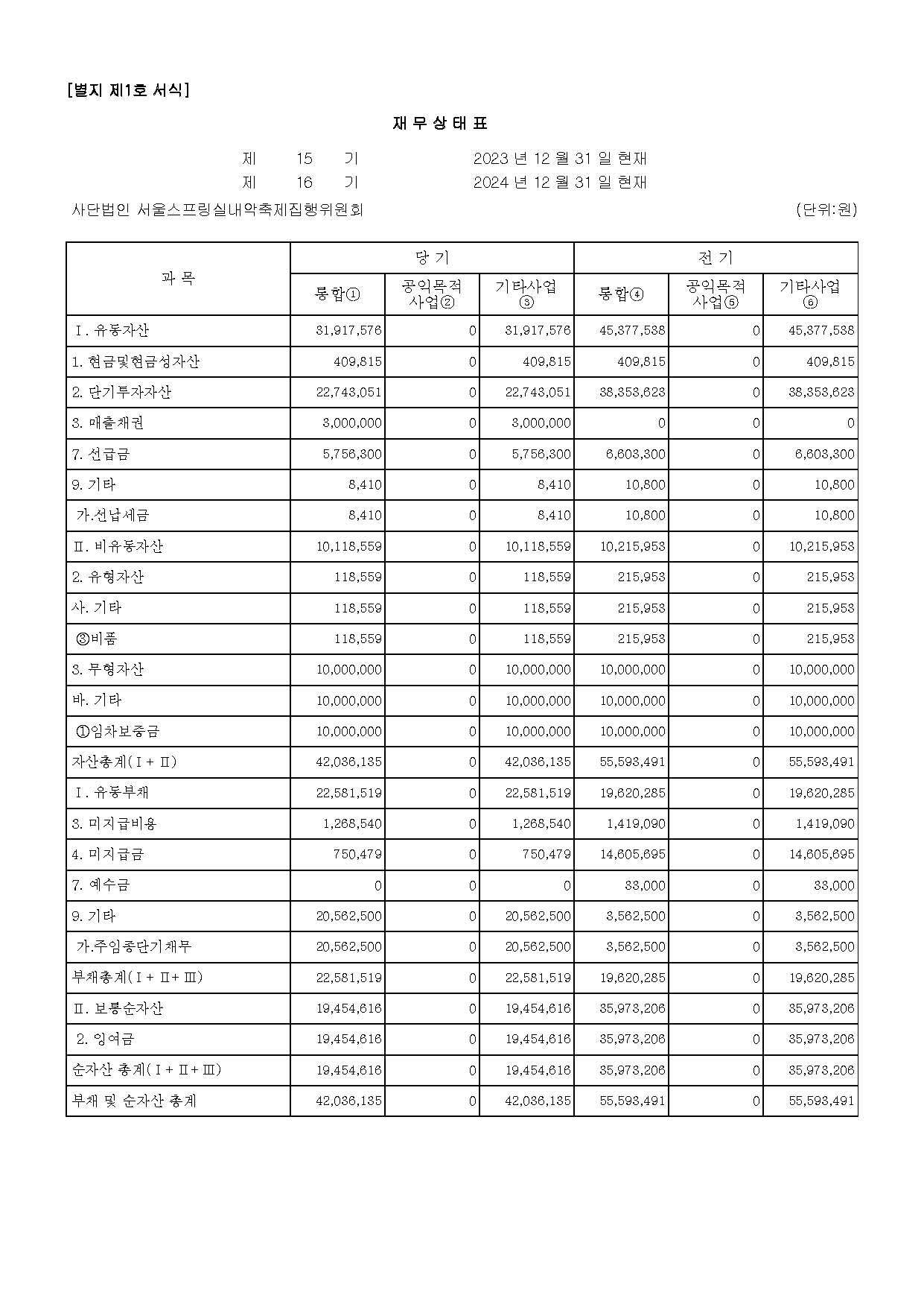 서울스프링_2024년 홈페이지 공시서류 재무상태표, 운영성과표_페이지_1