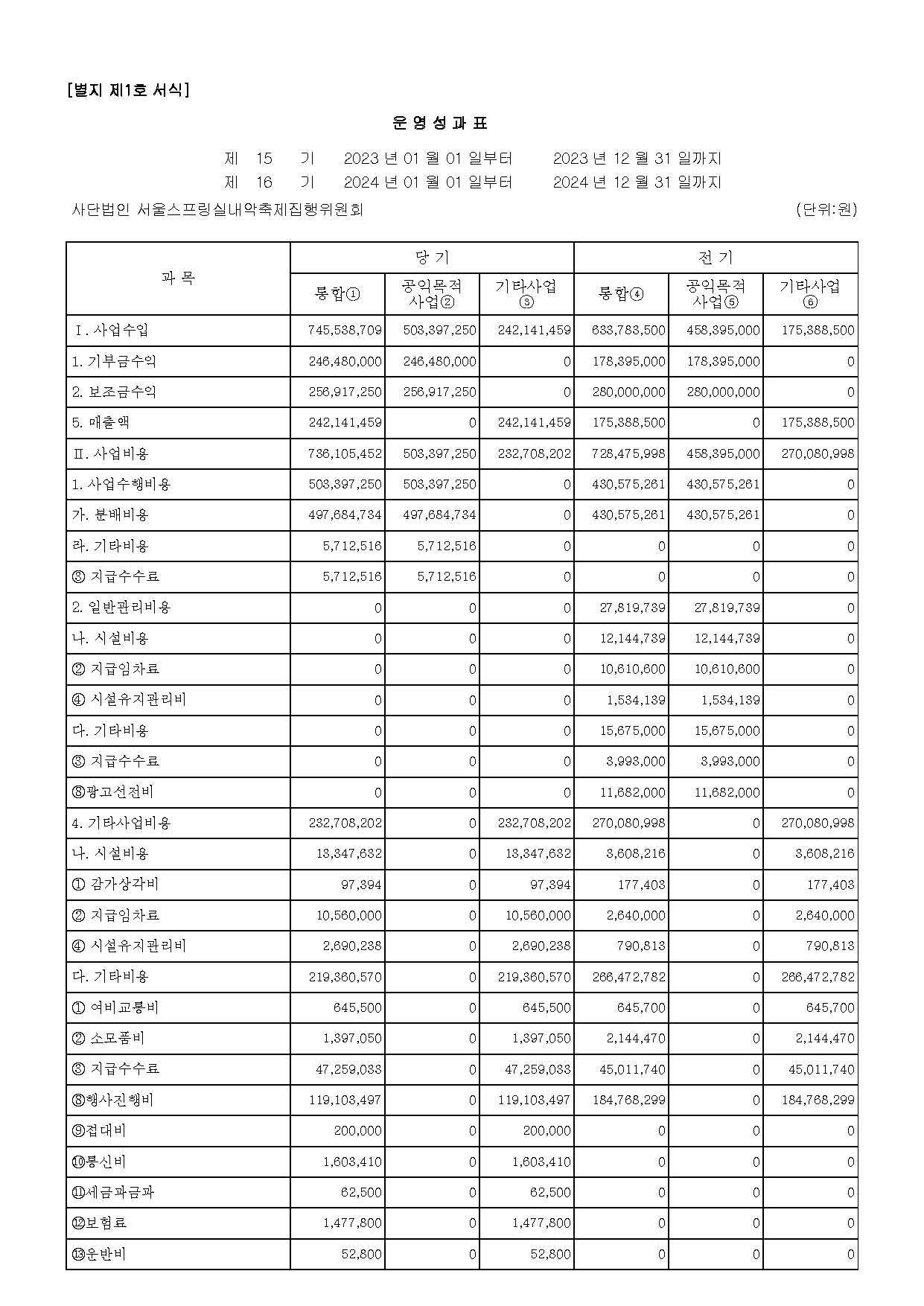 서울스프링_2024년 홈페이지 공시서류 재무상태표, 운영성과표_페이지_2